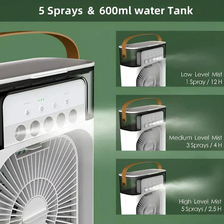 Portable Air Cooler Mini Ac
